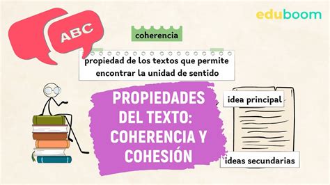 Propiedades del texto Coherencia y cohesión Parte 1 Lengua y