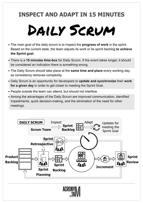 Inspect And Adapt In 15 Minutes Agile Daily Standup Daily Scrum