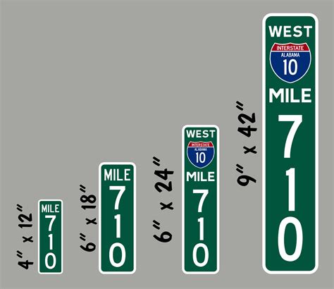 Highway Sign Interstate Sign Road Sign Mile Marker Street Etsy