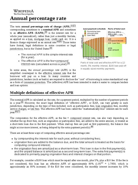 annual percentage rate  annual percentage rate loans