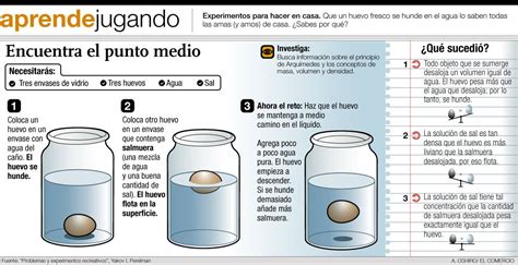 Densidad Experimentos De Ciencias Naturales Aprender Jugando