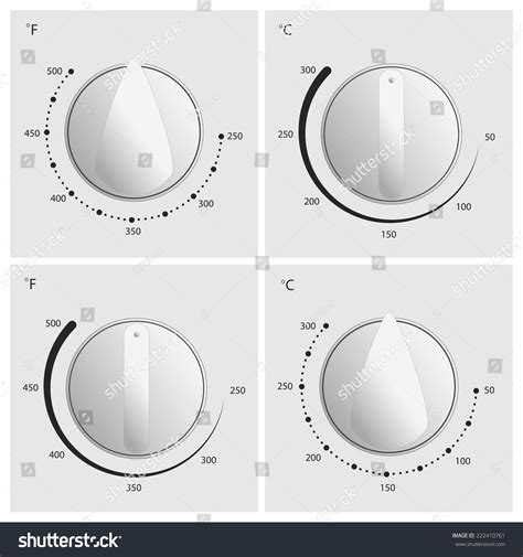 Oven Temperature Control