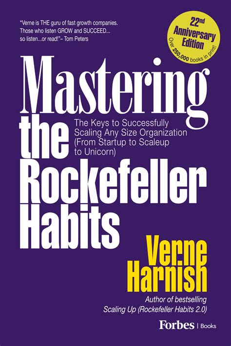 The Secrets Of The Rockefeller Habits