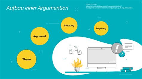 Aufbau Einer Argumentation By Natalie Krapf G Nther On Prezi