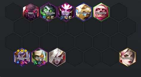 Tft Dominator Team Comp Build Set