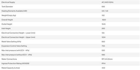 L Electric Hot Water Storage Melbourne Hot Water Tanks