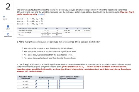 Solved The Following Output Summarizes The Results For A Chegg