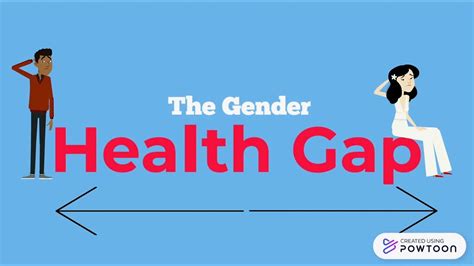 Closing The Gap Addressing Gender Inequities In Healthcare Youtube