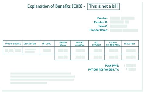 "This is not a bill" – Explanation of Benefits form — My Health, My Voice