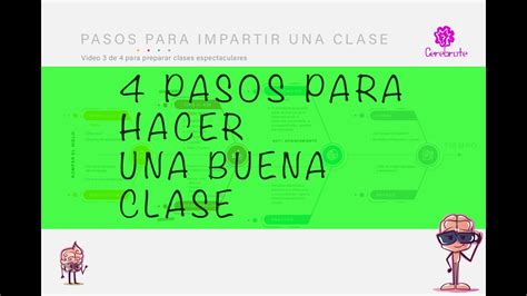 4 pasos para impartir una buena clase Video 3 de 4 preparación de