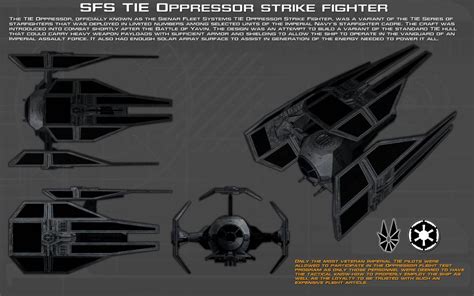 Sfs Tie Oppressor Strike Fighter Ortho New By Unusualsuspex On