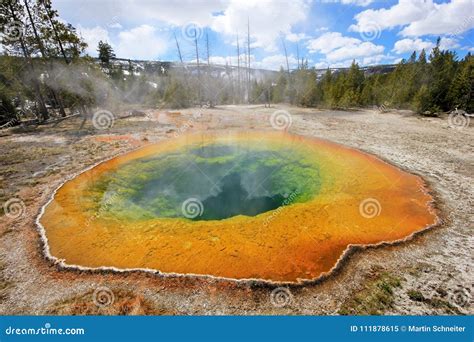 The Famous Morning Glory Pool In Yellowstone National Park Usa Stock Image Image Of