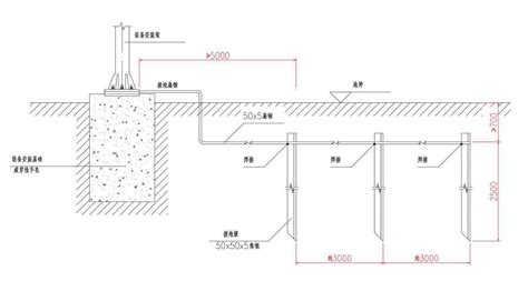 防雷与接地图集电气建筑物第5页大山谷图库