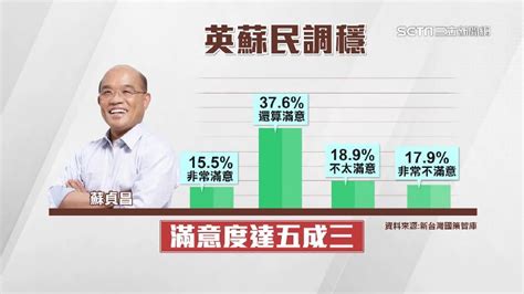 鼓吹「暗殺總統」楊志良：是民眾講的