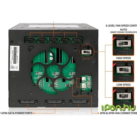 Icydock Mb Sp B Tray Less Bay Sata Hard Drive Hot Swap Backplane Cage In X External