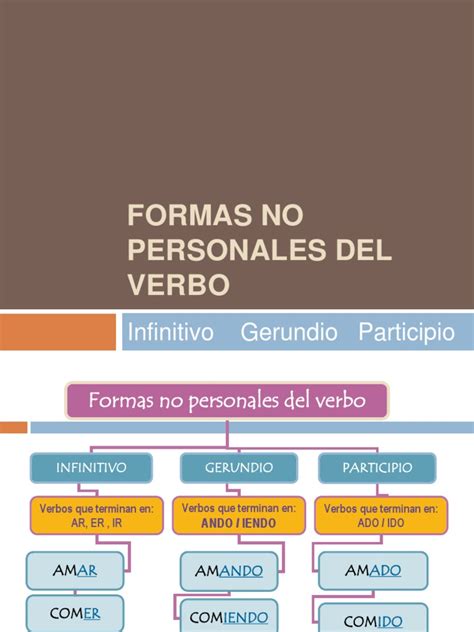 Pdf Ppt Participios Gerundios E Infinitivos Dokumen Tips