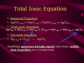 TOTAL IONIC EQUATION, NET IONIC EQUATION Grade 11 Chemistry Power Point ...