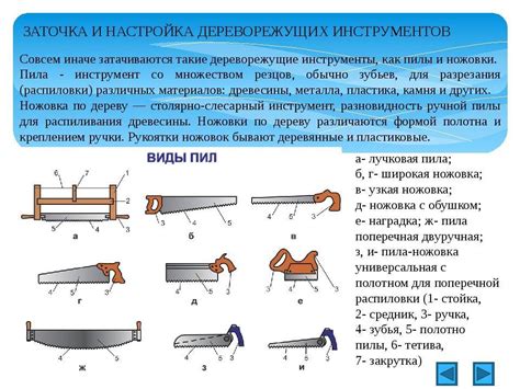 Чем отличается ножовка от пилы