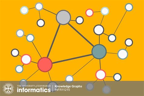 Kg Knowledge Graphs Open Course Materials