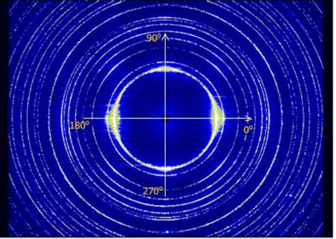 Esrf Synchrotron Diffraction Image Download Scientific Diagram