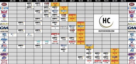 College basketball conference tournament schedule 2022: Brackets, TV ...