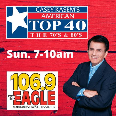 Casey Kasem – American Top 40 – The 80’s – 106.9 the Eagle