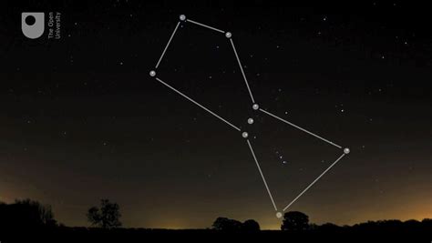 Orion, the Big Dipper, the North Star, and Cassiopeia | Britannica