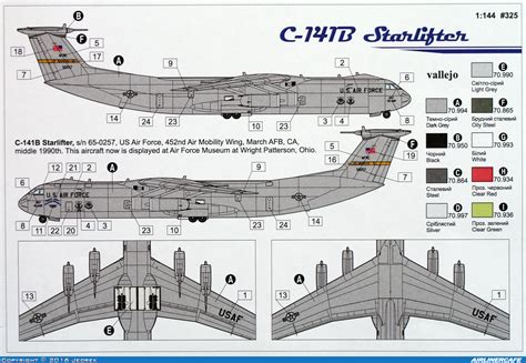 Roden Lockheed C-141B Starlifter #19408 – Airlinercafe