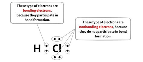 Hcl Lewis Structure In 6 Steps With Images