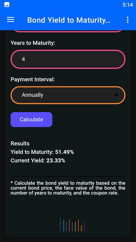 Bond Yield To Maturity Calculator App On The Amazon Appstore