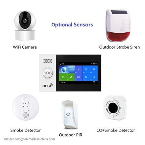 GSM WiFi Tuya Smart Home System Support Connect Wireless PIR Gas Smoke