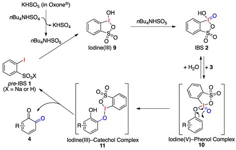 Molecules Free Full Text Ibs Catalyzed Regioselective Oxidation Of