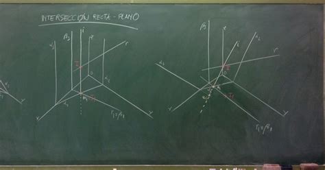 Antonio Vallecillos Teor A Intersecci N De Rectas Y Planos En