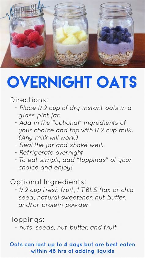 Healthy Overnight Oats Recipe