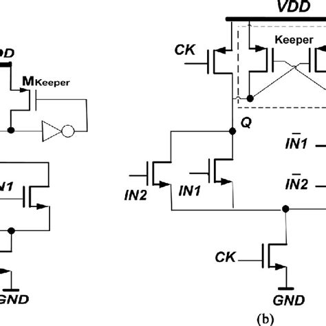 Pdf Np Domino Ultra Low Voltage High Speed Dual Rail Cmos Nor Gates