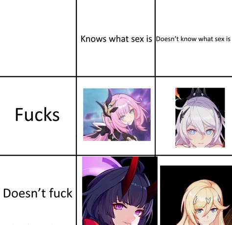 Normally I Don T Like Horny Posts But This Format Seemed Funny R Houkai3rd