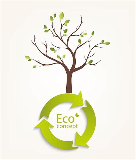 Premium Vector Environmentally Friendly World