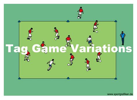 Soccer Dribbling Video