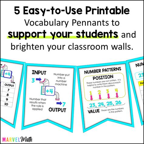 4th Grade Input-Output Table Word Wall Vocabulary Bunting - Marvel Math