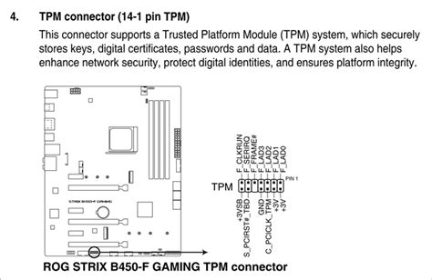 Tpm Encryption Security Module Remote Card Pin Lpc For Asus