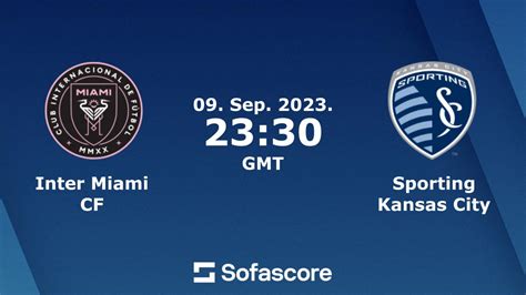 Secure Your Sporting KC vs. Inter Miami Tickets: A Guide to Witness the ...