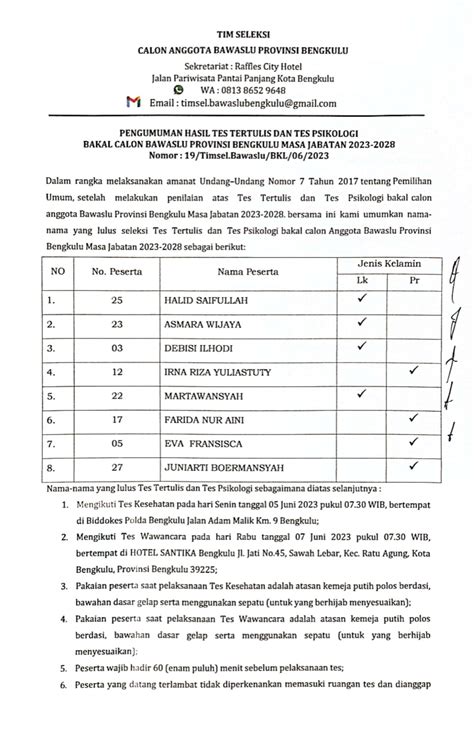 Ini Dia Nama 8 Besar Calon Anggota Bawaslu Provinsi Bengkulu 2023 2028