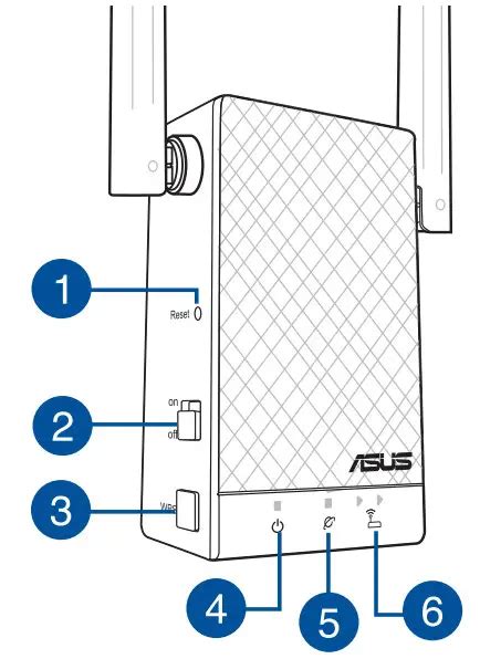 ASUS RP-AC55 Wireless AC1200 Repeater User Guide