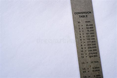 Conversion Table on Isolated White Background. Inch To Millimeters Conversion Table Stock Photo ...