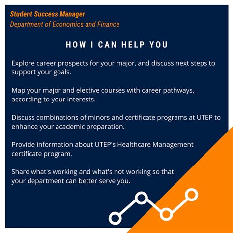 student success resources utep coba