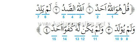 Detail Tulisan Arab Surat Al Ikhlas Ayat 1 4 Koleksi Nomer 23