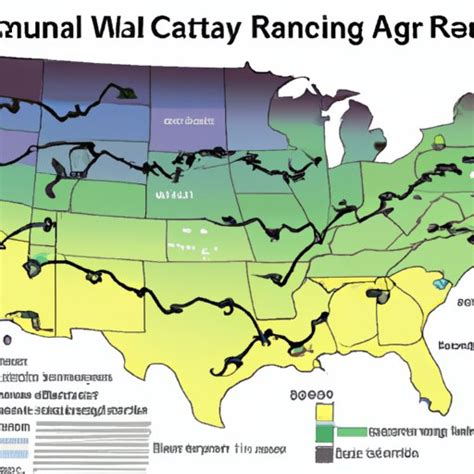 Which US State Rains the Most? Examining Regional Variations in ...