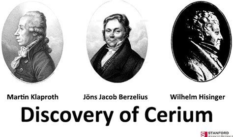 How was cerium discovered? | History of Cerium - SAM Sputter Targets