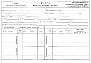 063 форма что это