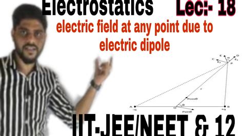 Physics Iit Jeeneet And 12 Electrostatics Lec 18 Electric Field At Any